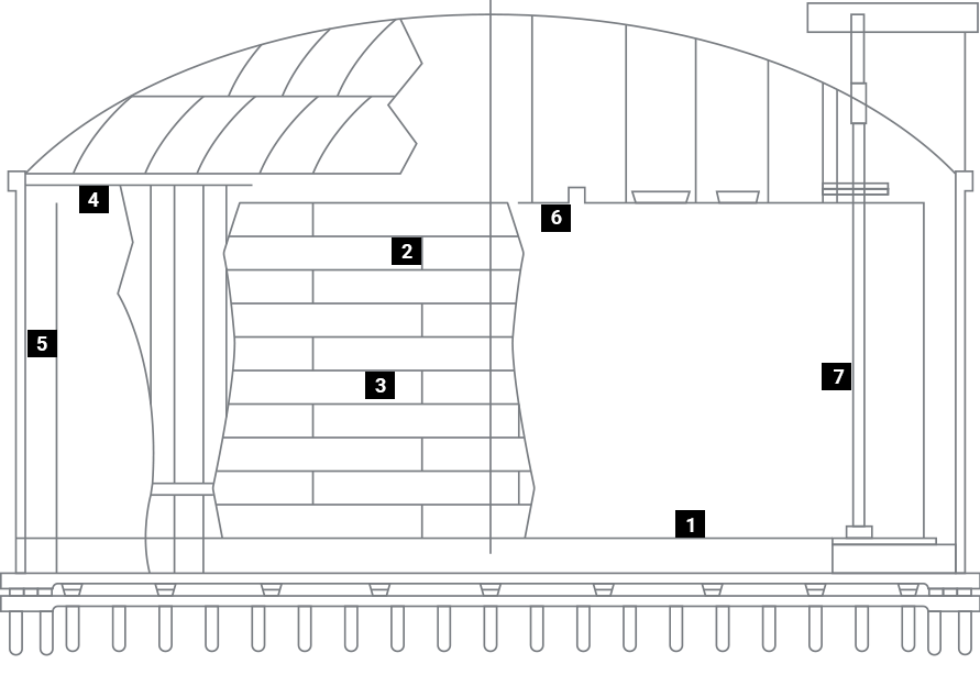 LNG Solutions LNG Wire Diagram